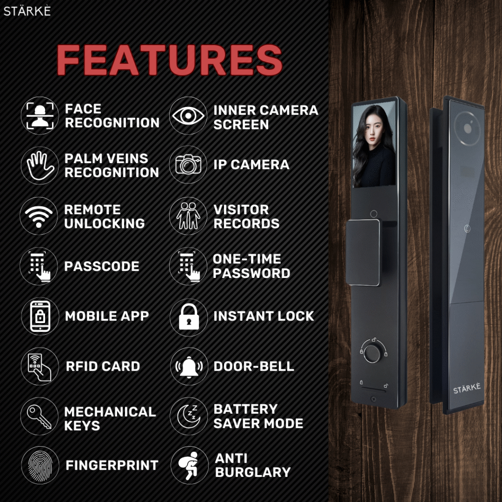 The Ultimate Lock - StarkeDigitalLocks
