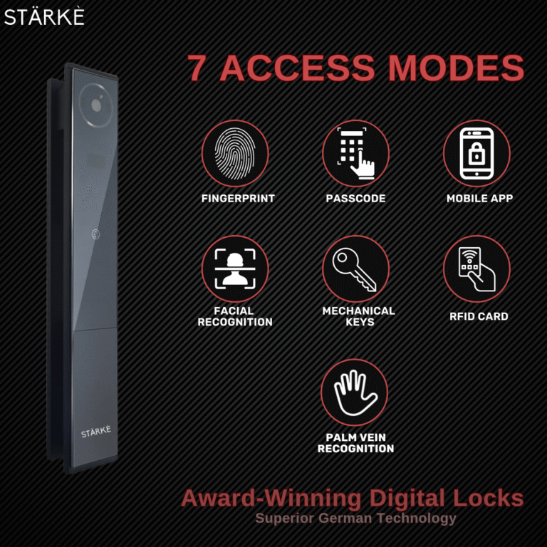 The Ultimate Lock - StarkeDigitalLocks